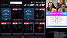 PDC Darts LIVE ! Players Championship 3…