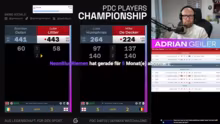 PDC Darts LIVE ! Players Championship 2…