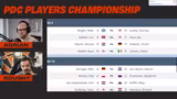 PDC Players Championship 4 in Wigan im Fokus