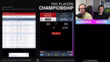 PDC Darts LIVE ! Players Championship 2…