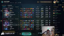 DEUTSCHER DONNERSTAGcourse !corsair !wu…