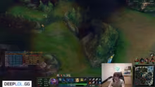 DEUTSCHER DONNERSTAG ! RANK 1 EUW CLIMB…