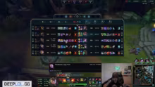 RANK 1 CLIMB ! RANK 2 TX3 !course !noc…