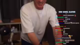 Creator Challenge und anfängl…