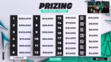 FINALS FORTNITE WORLDCUP DÜSSELDORF !Fa…