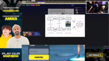FNCS FINALS EU + NA ft. Rezon CC AMAR !…