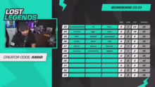 20.000€ LOST LEGENDSCREATOR CODE AMAREI…