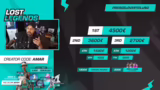Interviews mit Creator-Teams…