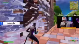 Twitch Features und Creator C…