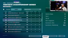 FNCS FINALS EU + NAC ft. Rezon CC AMAR…