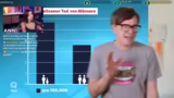 Diskussion über Sexismus und…