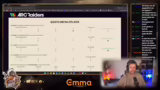 Gameplay-Balance, Quests und…
