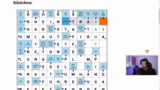 Taktik, Spielanalyse und Comm…