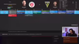 DFB-Pokal und Scouting