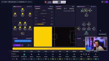 SCOUTING, TRANSFERS & KAFFEE Journeyman…