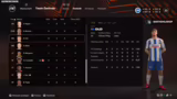 FIFA Karriere und Euroleague…