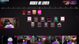 Minecraft Quiz: Higher or Low…
