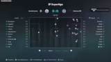 Realismus und FIFA-Transfers