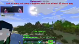 Achievement Fortschritt und N…