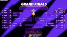 GEOGUESSR WM WATCHPARTYFINAL DAYTAG 4NE…