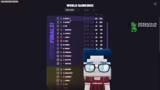 WM Qualifikation