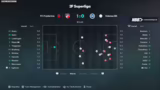 Kondogbia Deal, Liga Simulati…
