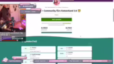Dank an die Community und Vor…
