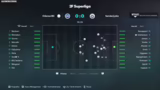 Spielanalysen, Vertragsverlän…