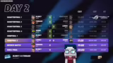 Blinky erreicht das Finale, L…