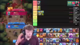 Skill-Tier-List-Kriterien und…