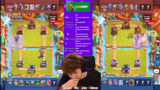 Analyse der Top-Spieler und S…