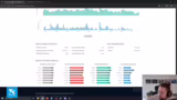 Analyse der Twitch-Statistike…
