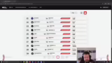 Streamstart und anfängliche G…
