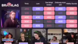 Challenger Win-Rate Sortierun…