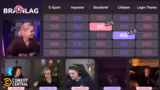 Chat-Abstimmung über den best…