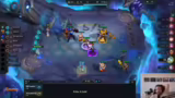 Win-Challenge und Community-I…