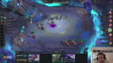 Grind bis zum Wer wird Challenger Forma…