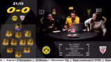 Spielbeginn, Bingo-Punktestan…