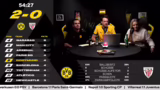 Spielverlauf, Bingo-Spiel und…