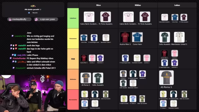 Trikot-Tierlist und DFB-Bingo mit Lukas: Ein Rückblick