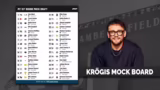 Diskussion über die Draft-Kla…