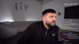 Videoreaktionen und Modepräsentation