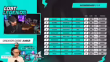 Analyse der Fortnite-Runde un…