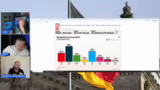 Analyse der Hochrechnungen mi…
