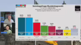 LIVE ab 18:00 Uhr - Wir reden nicht übe…