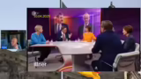 Analyse der politischen Lands…