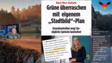 Grüner Stadtbildplan und die…