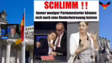 Geheime Wahl und aktuelle The…