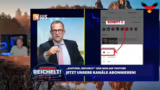 EU-Gesetzgebung und Einschrän…