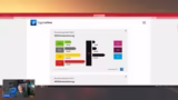 Detaillierte Analyse der Wähl…